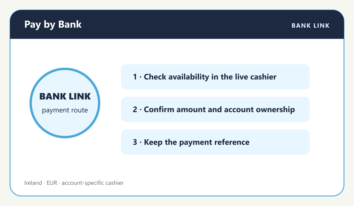 Casino payment visual: Pay by Bank route for Bet365 Ireland