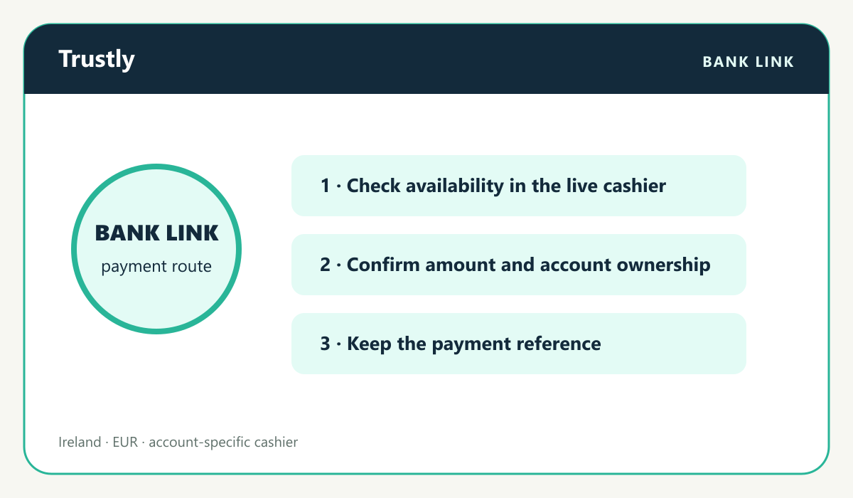 Casino payment visual: Trustly online-bank route for Bet365 Ireland